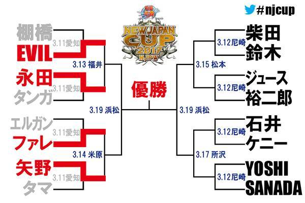 棚橋弘至の魂よ、安らかに眠れ…！」EVILがまさかの“毒霧噴射”で