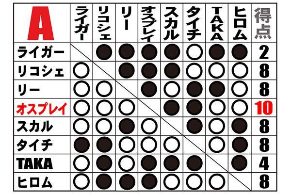 スーパージュニア　2017ロッテペンミシウォンポストカード スーパージュニア 2017ロッテペンミシウォンポストカード