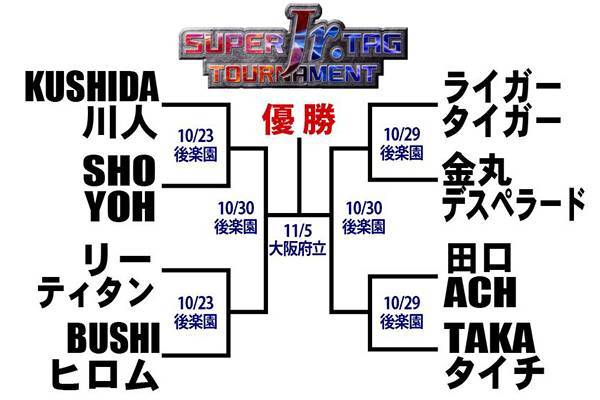 Super Jr. Tag T』が開催！】10.23後楽園でBUSHI＆ヒロムvsリー