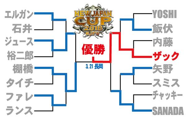 NEW JAPAN CUP 2018 | 新日本プロレスリング株式会社