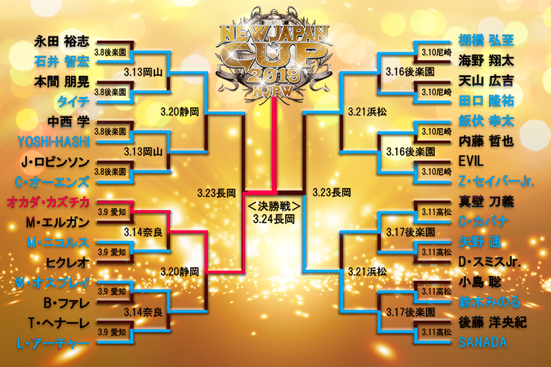 New Japan Cup 19 新日本プロレスリング