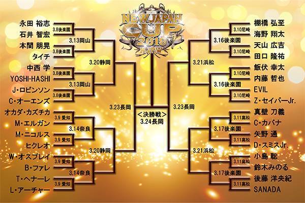 NEW JAPAN CUP』トーナメント表はコチラ！】史上最多32選手が出場