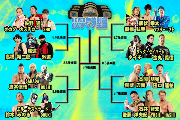 8月6日（木）からの後楽園4連戦、主要カード決定！】全8チームが