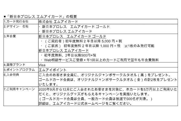 新日本プロレス エムアイカード の会員を2020年９月２日 水 より募集スタート 新日本プロレスリング