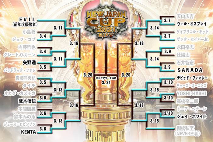 Yujin FBC『新日本プロレス編 PART 1&2』コンプリートセット Yujin FBC『新日本プロレス編 PART 1&2』コンプリートセット