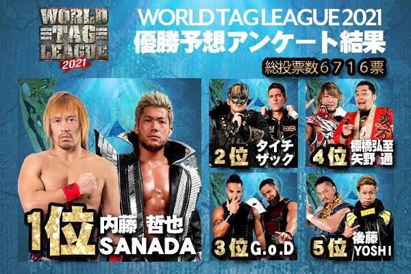 2021年ティア喰い世界大会の優勝賞状 面倒