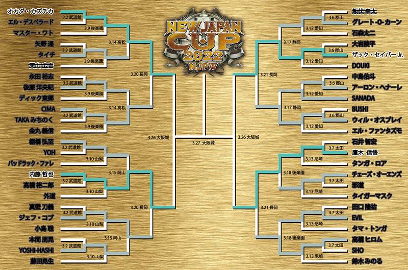 3月26日（土）16時～大阪城ホールの全カード決定！】『NJC』準決勝戦