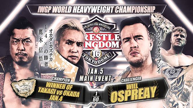 1月5日(水)東京ドームの全カードが決定!】メインでIWGP世界ヘビー王座にオスプレイが挑戦! セミはKENTAvs棚橋のUSヘビー王座戦! 内藤vsコブ! SANADAvsオーカーン!! NEVER6人タッグ、IWGPジュニア3WAY戦も実現!!【WK16】 | 新日本プロレスリング 1月5日(水)東京ドームの全カードが決定!】メインでIWGP世界ヘビー王座にオスプレイが挑戦! セミはKENTAvs棚橋のUSヘビー王座戦! 内藤vsコブ! SANADAvsオーカーン!! NEVER6人タッグ、IWGPジュニア3WAY戦も実現!!【WK16】 | 新日本プロレスリング