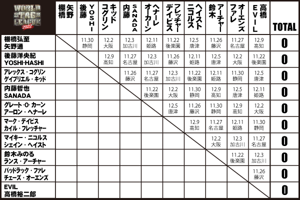 2025年最新】タッグチームまとめ売りの人気アイテム - メルカリ