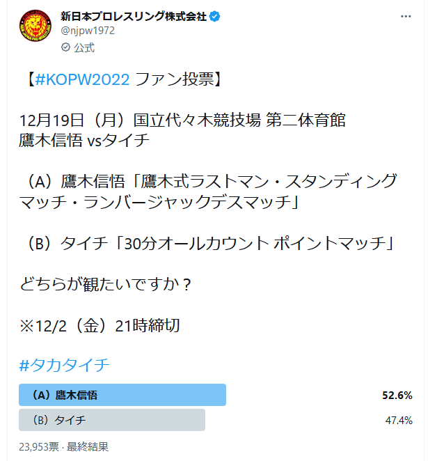 公式戦実使用】【人気のアジャスタータイプ！】2022年開幕スタメン！