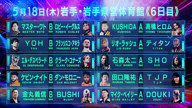 ラス1 アンドレ・ザ・ジャイアント 小型 ハズブロ風 ゾンビ