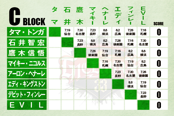 G1クライマックス大図鑑 Amazon.co.jp: '99 G1クライマックス PART1 [VHS] [DVD