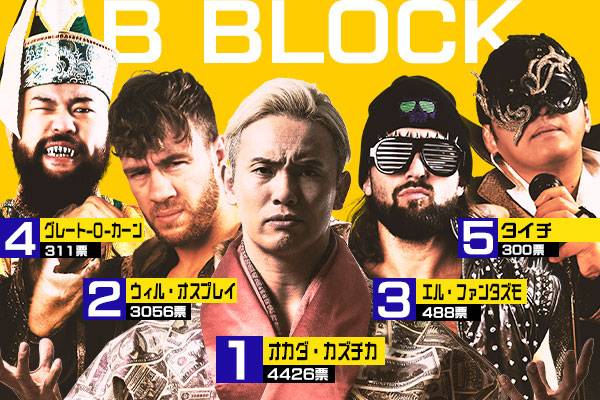 投票結果発表！】公式LINEアカウント、ファンの皆様からの『G1 CLIMAX