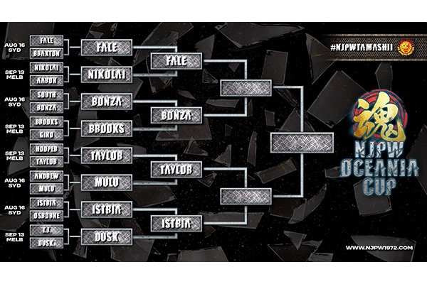 NJPW TAMASHII』が初のトーナメント戦『NJPW OCEANIA CUP』を