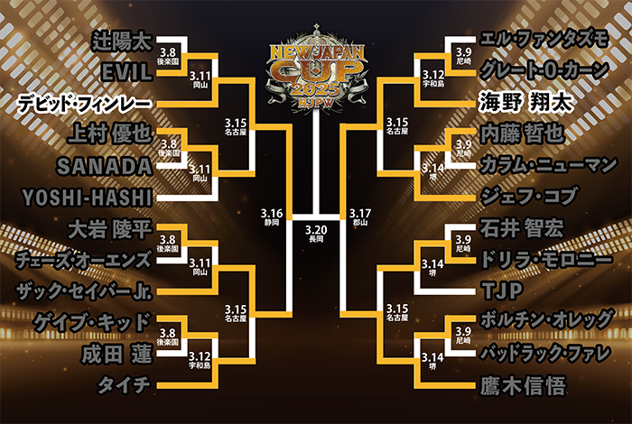 3月20日 (木・祝) アオーレ長岡の“全対戦カード”が決定！】メインは