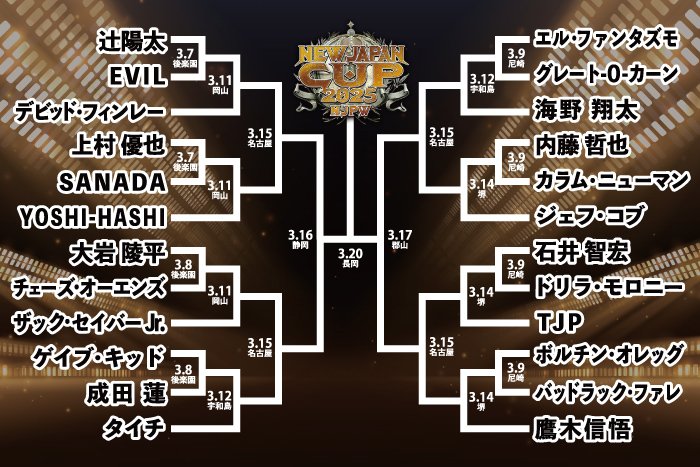 3月8日（土）後楽園大会・主要カードが決定！】『NEW JAPAN CUP