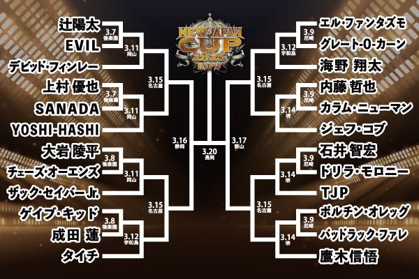 強豪24選手がエントリー！『NEW JAPAN CUP 2025』トーナメント
