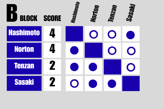 95-B.png