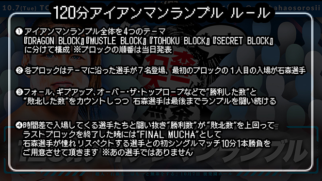 10月7日(火)『超人・石森太二はもっと無茶をする』後楽園ホール大会