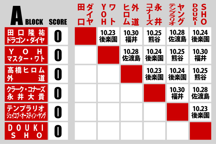 SUPER Jr TAG』の出場“12チーム”が決定！】DOUKI＆SHOが堂々の