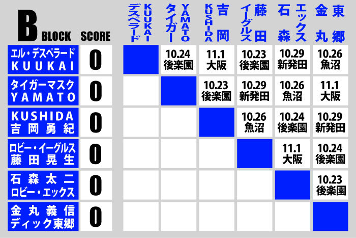 SUPER Jr TAG』の出場“12チーム”が決定！】DOUKI＆SHOが堂々の