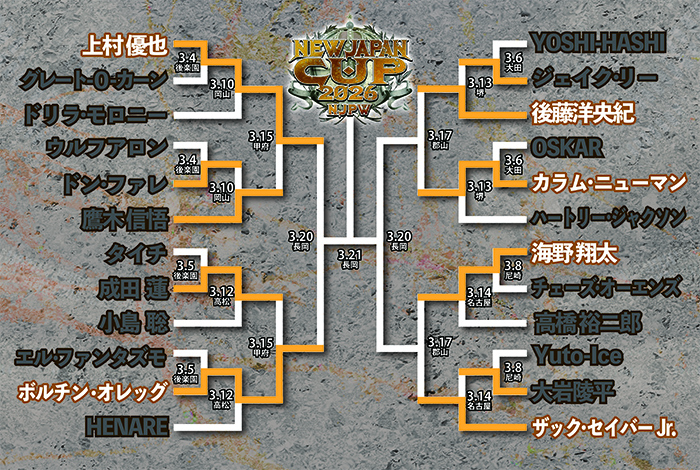3月17日(火)福島・ビッグパレットふくしまの“全対戦カード”が決定