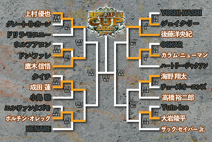 3月14日 (土) 愛知・名古屋大会の全カードが決定！】『NJC』2回戦