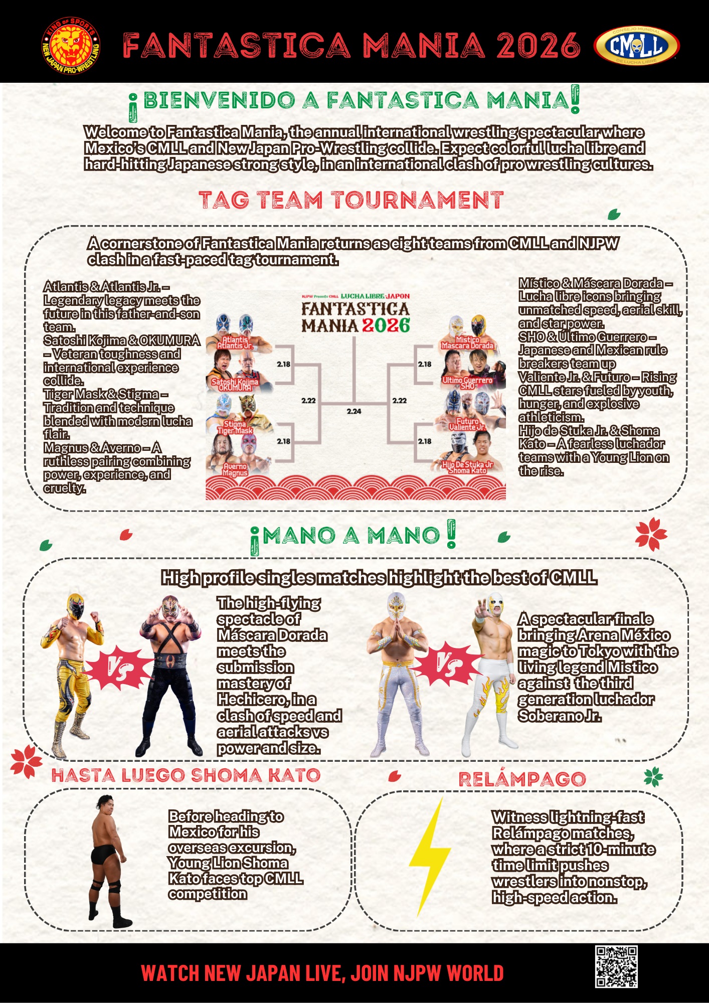 Beginner's Guide: Fantasticamania 2026 | NEW JAPAN PRO-WRESTLING