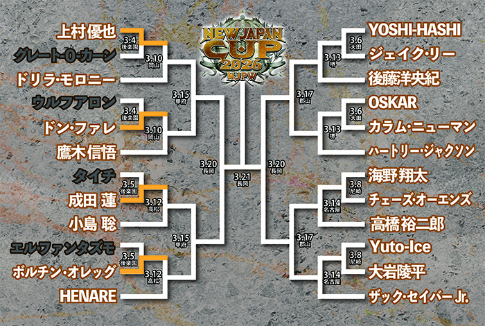 NEW JAPAN CUP 2026 | 新日本プロレスリング株式会社