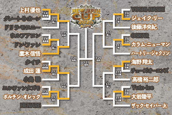 3月13日(金)大阪・金岡公園体育館大会の全対戦カードが決定！】『NJC