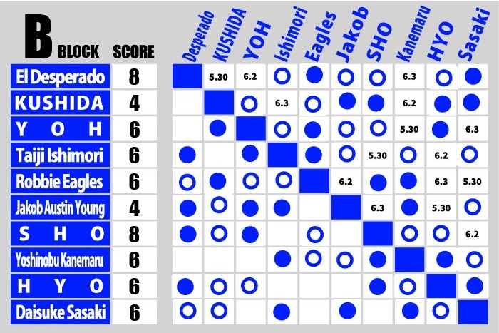 Bblocken-7.jpg