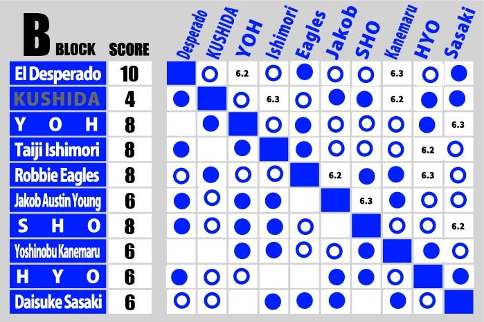 Bblocken-9.jpg