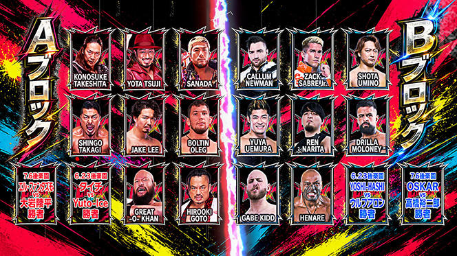 SHOT@様のオーダー G1 CLIMAX 36』出場選手】Aブロックにオーカーン！BブロックにHENAREが