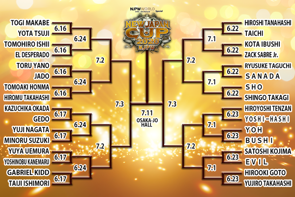 New Japan Cup 2020: Right Bracket Preview | NEW JAPAN PRO-WRESTLING