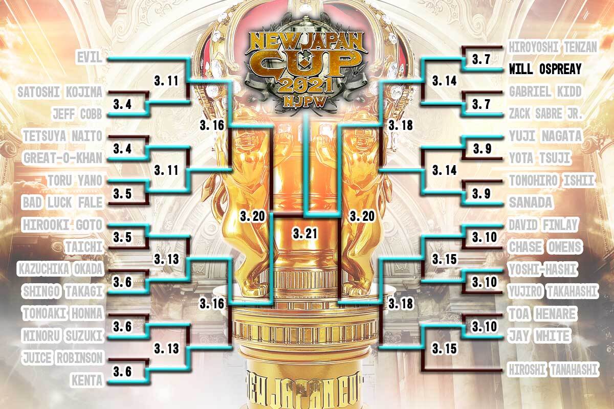 Will Ospreay captures New Japan Cup 2021 | NEW JAPAN PRO-WRESTLING