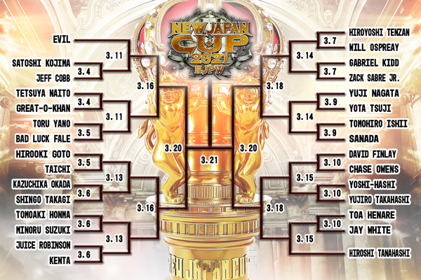 New Japan Cup full lineup, preview | NEW JAPAN PRO-WRESTLING