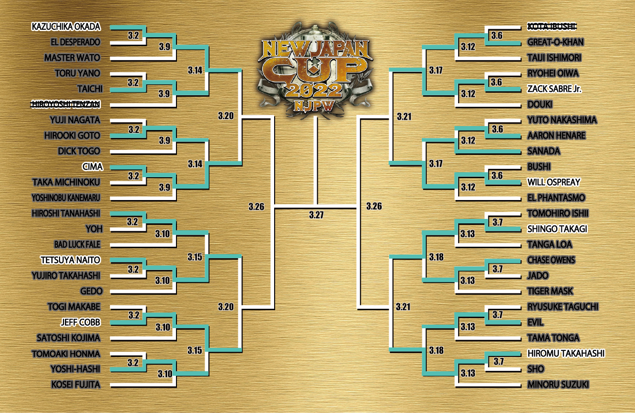 New Japan Cup Quarter Final Preview | NEW JAPAN PRO-WRESTLING