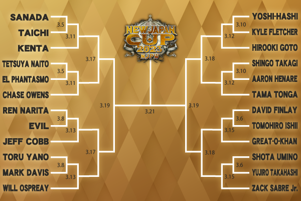 New Japan Cup 2023 bracket revealed! | NEW JAPAN PRO-WRESTLING