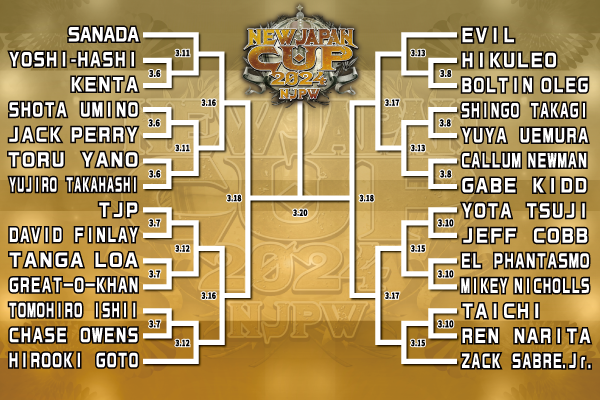 New Japan Cup 2024 bracket reveal! | NEW JAPAN PRO-WRESTLING