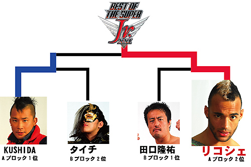 【1962JGA149】面子シート王・金田・野村・ 吉田・裕次郎・小百合・力道山 1962JGA149】面子シート王・金田・野村・ 吉田・裕次郎・小百合