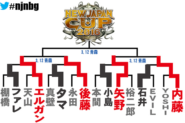 3月12日（土）青森大会で優勝決定戦！】 春の最強戦士決定戦 『NEW
